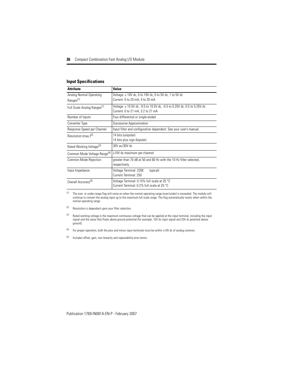 Input specifications | Rockwell Automation 1769-IF4FXOF2F Compact Combination Fast Analog I/O Module User Manual | Page 26 / 28