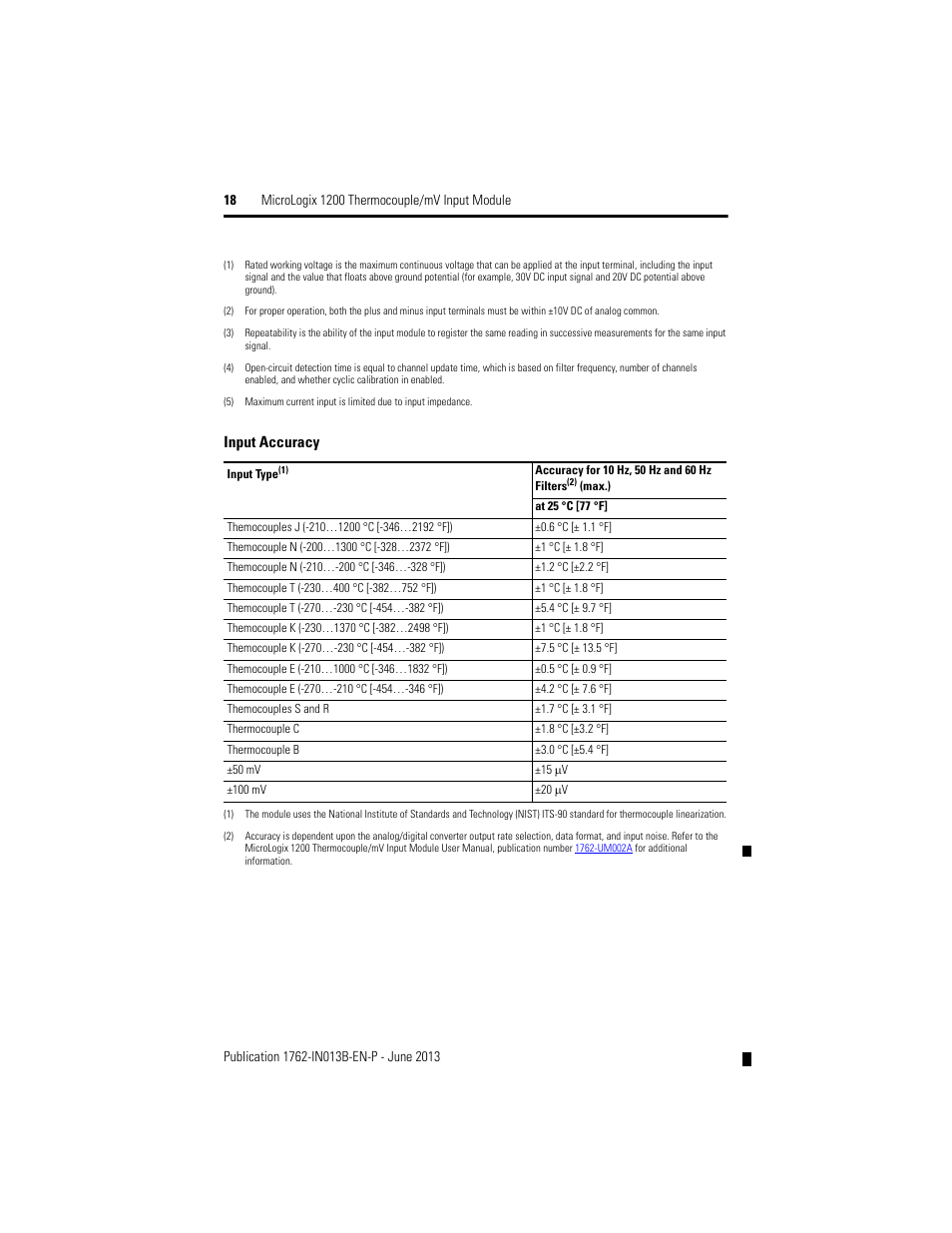 Input accuracy | Rockwell Automation 1762-IT4 Thermocouple/mV Input Module User Manual | Page 18 / 24