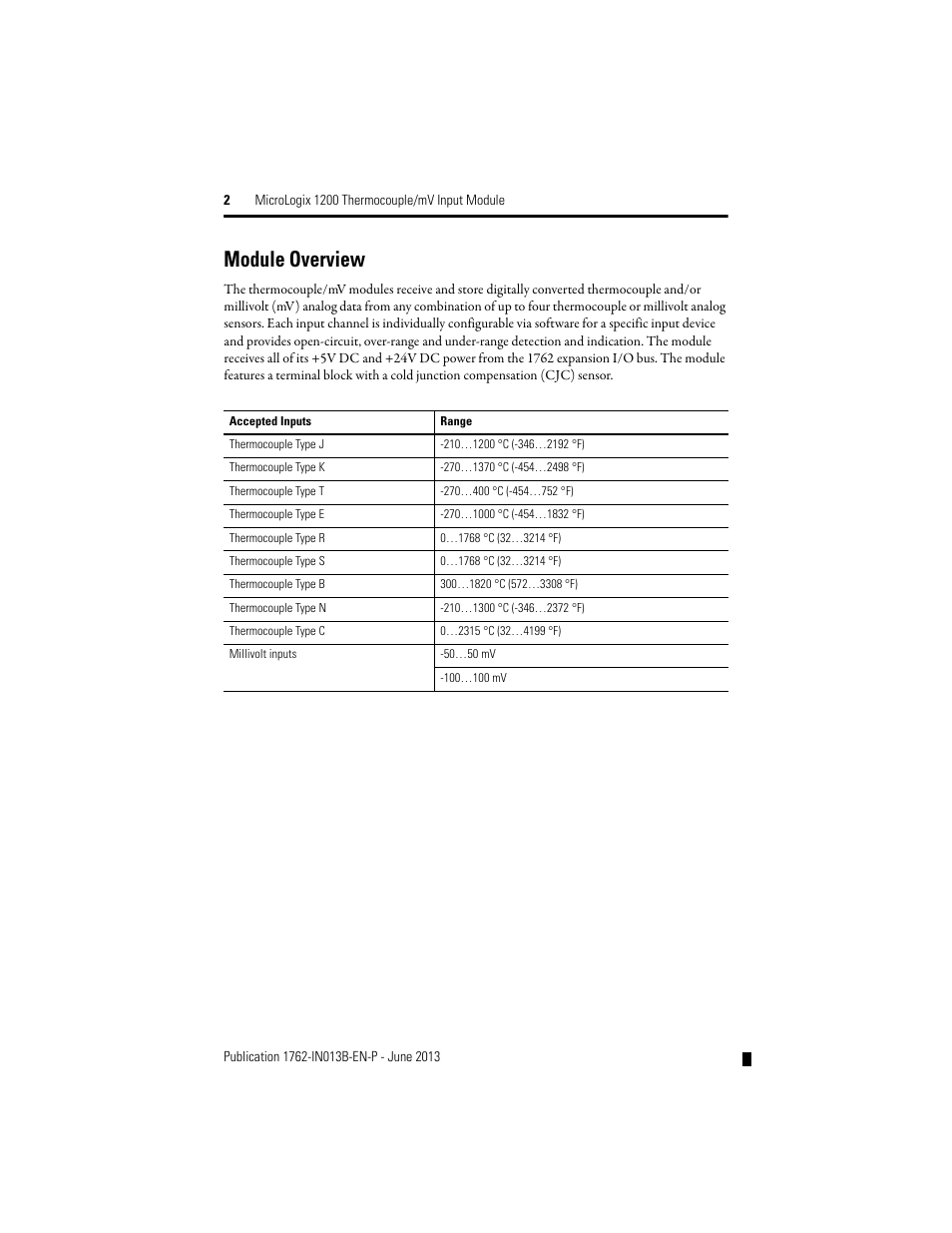 Module overview | Rockwell Automation 1762-IT4 Thermocouple/mV Input Module User Manual | Page 2 / 24