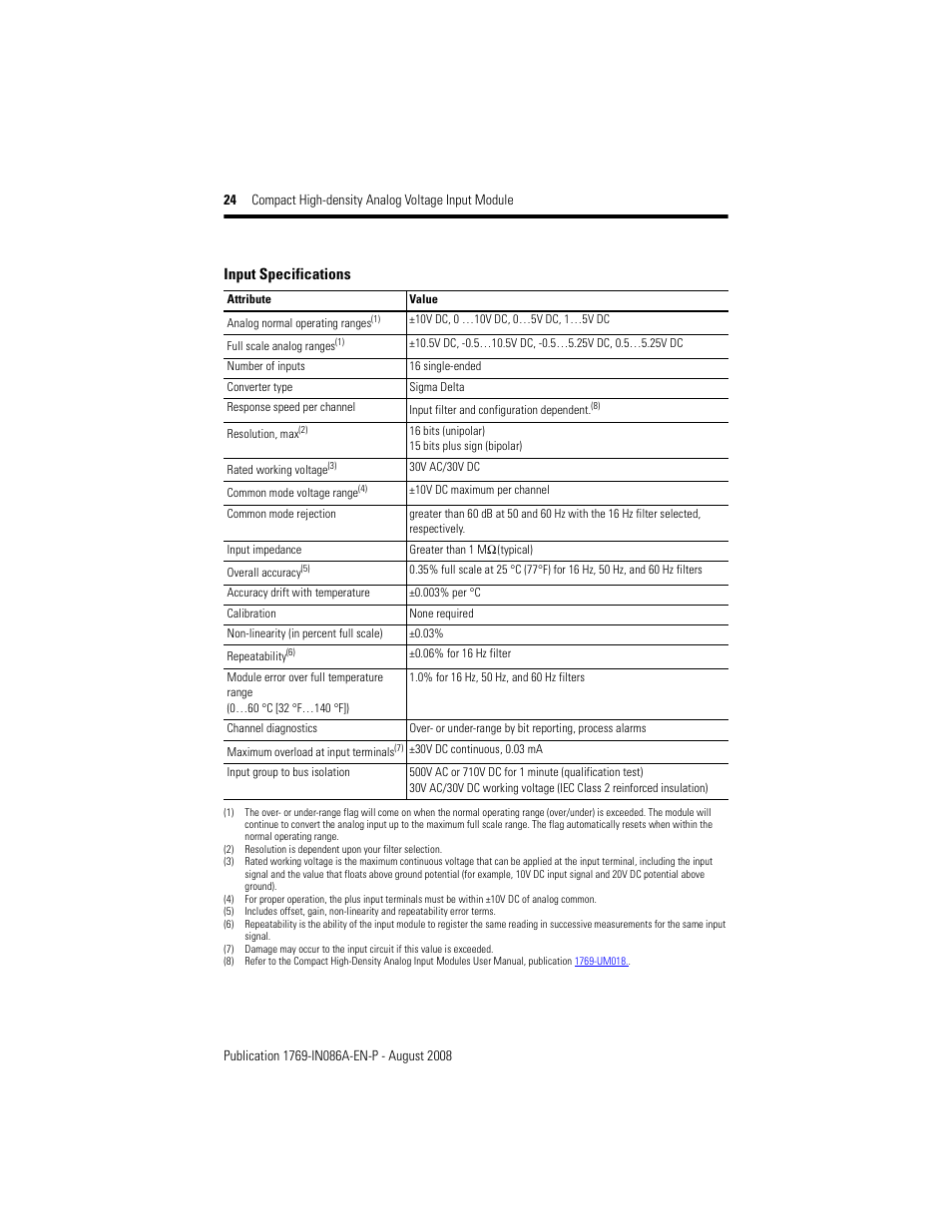 Input specifications | Rockwell Automation 1769-IF16V Compact High Density Analog Voltage Input Module User Manual | Page 24 / 28
