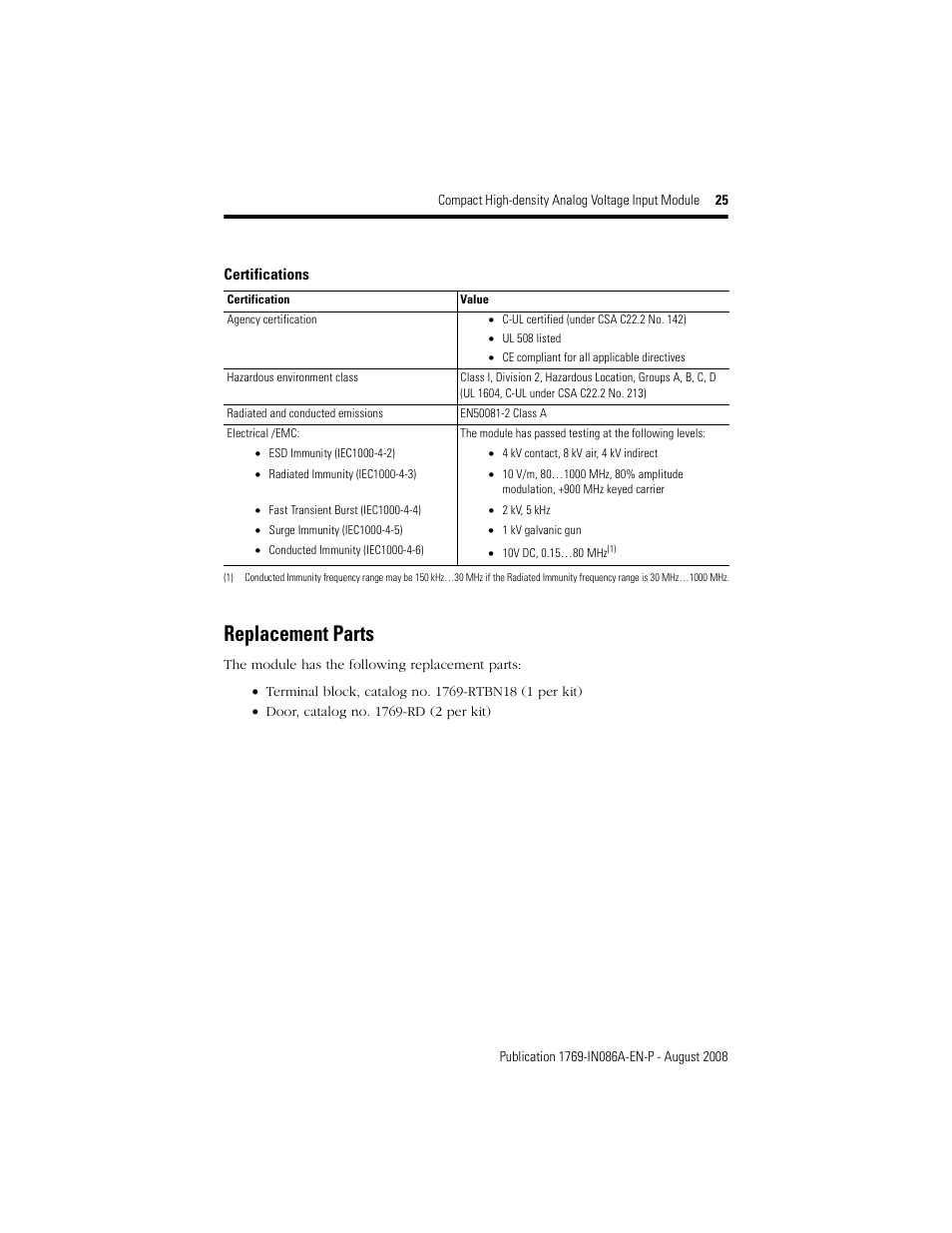 Replacement parts | Rockwell Automation 1769-IF16V Compact High Density Analog Voltage Input Module User Manual | Page 25 / 28