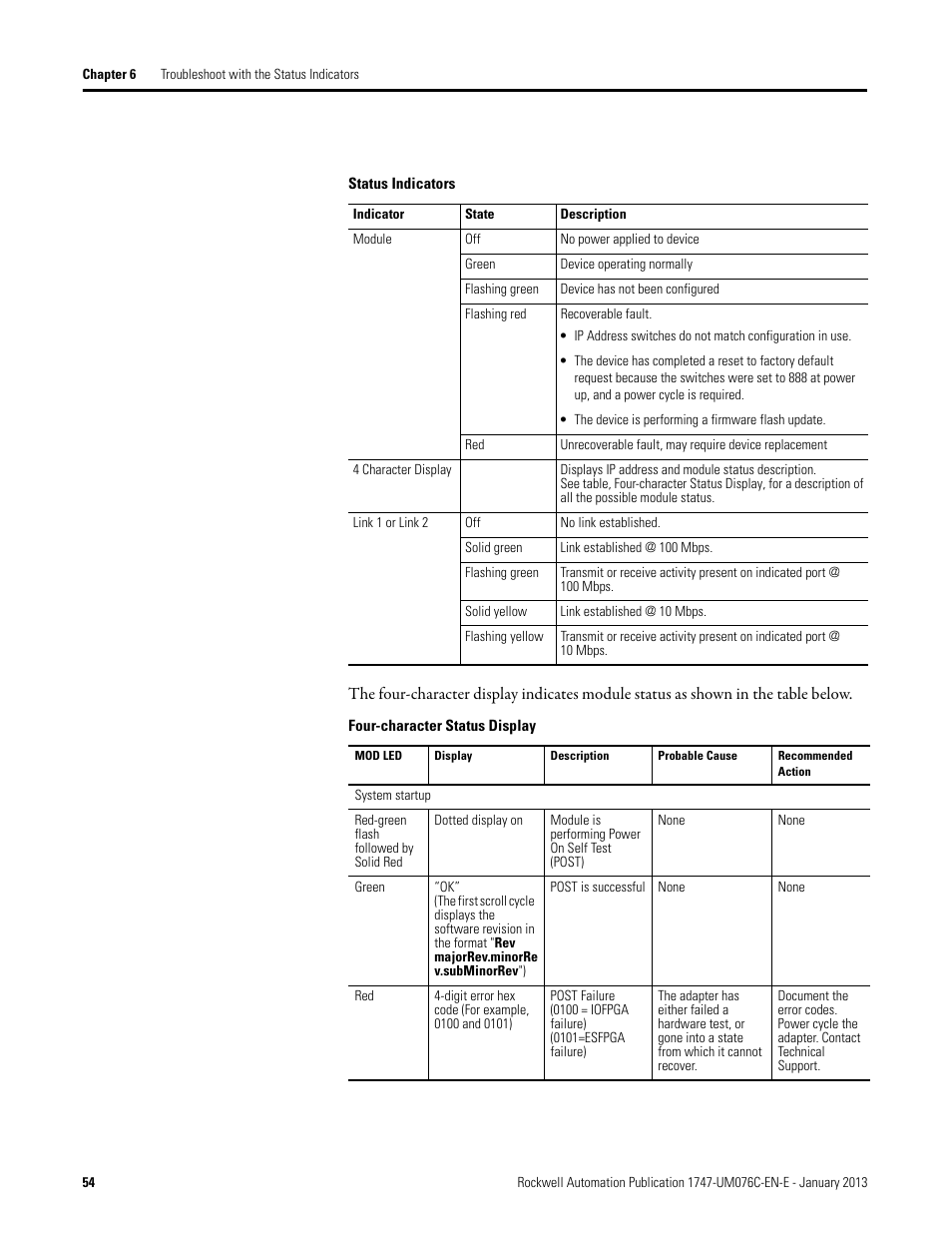 Rockwell Automation 1747-AENTR SLC 500 EtherNet/IP Adapter User Manual User Manual | Page 60 / 84