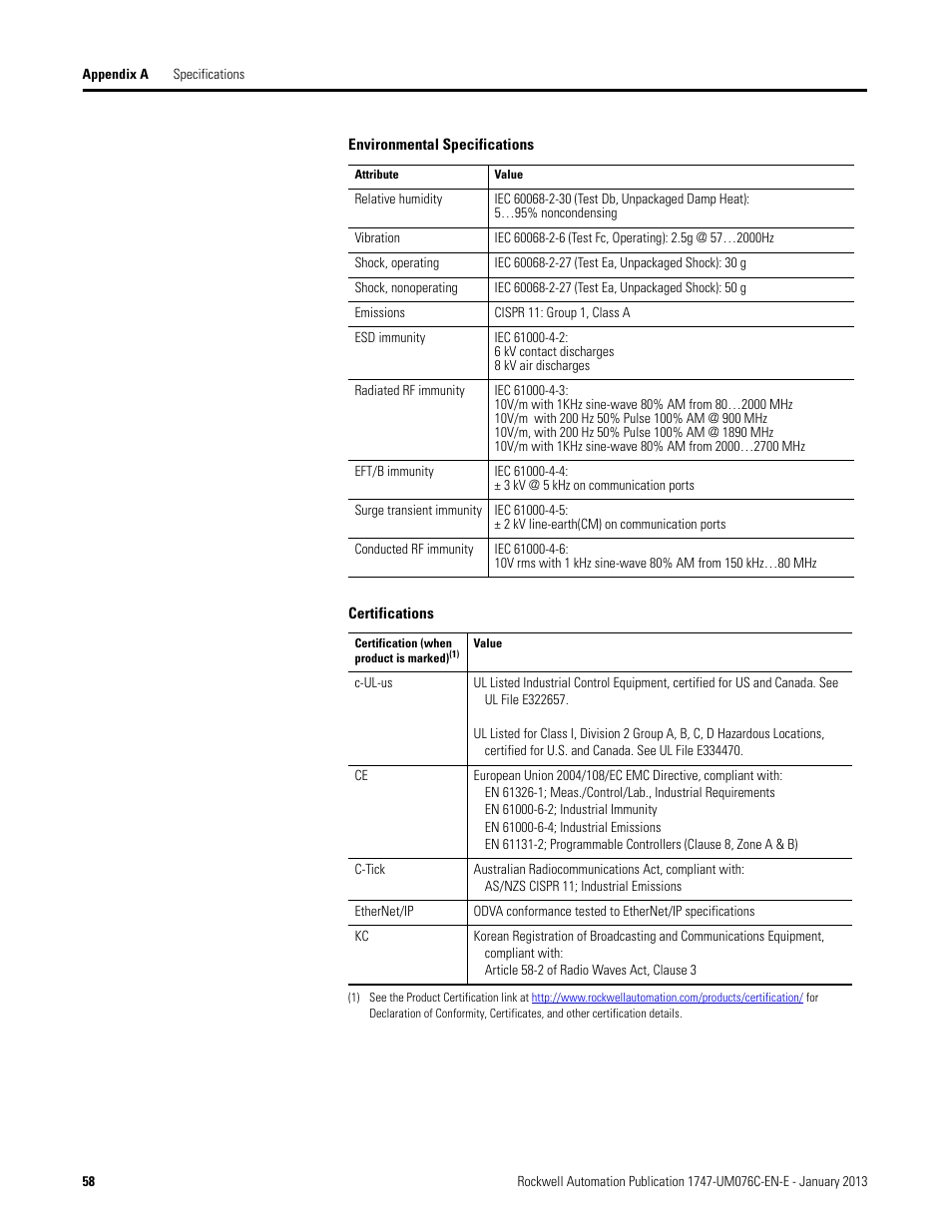 Rockwell Automation 1747-AENTR SLC 500 EtherNet/IP Adapter User Manual User Manual | Page 64 / 84