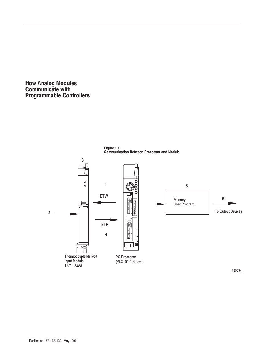 Rockwell Automation 1771-IXE/D Thermocouple/Millivolt Input Module User Manual User Manual | Page 12 / 85