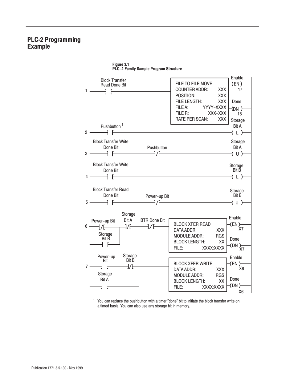 Plcć2 programming example | Rockwell Automation 1771-IXE/D Thermocouple/Millivolt Input Module User Manual User Manual | Page 24 / 85