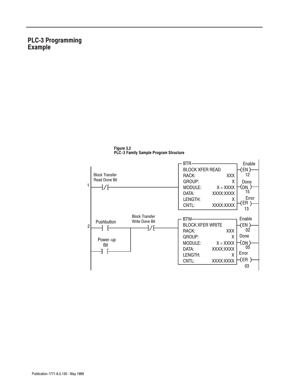 Plcć3 programming example | Rockwell Automation 1771-IXE/D Thermocouple/Millivolt Input Module User Manual User Manual | Page 26 / 85