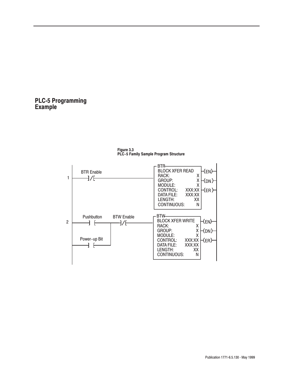 Plcć5 programming example | Rockwell Automation 1771-IXE/D Thermocouple/Millivolt Input Module User Manual User Manual | Page 27 / 85