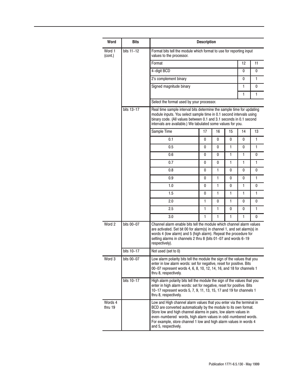 Rockwell Automation 1771-IXE/D Thermocouple/Millivolt Input Module User Manual User Manual | Page 35 / 85