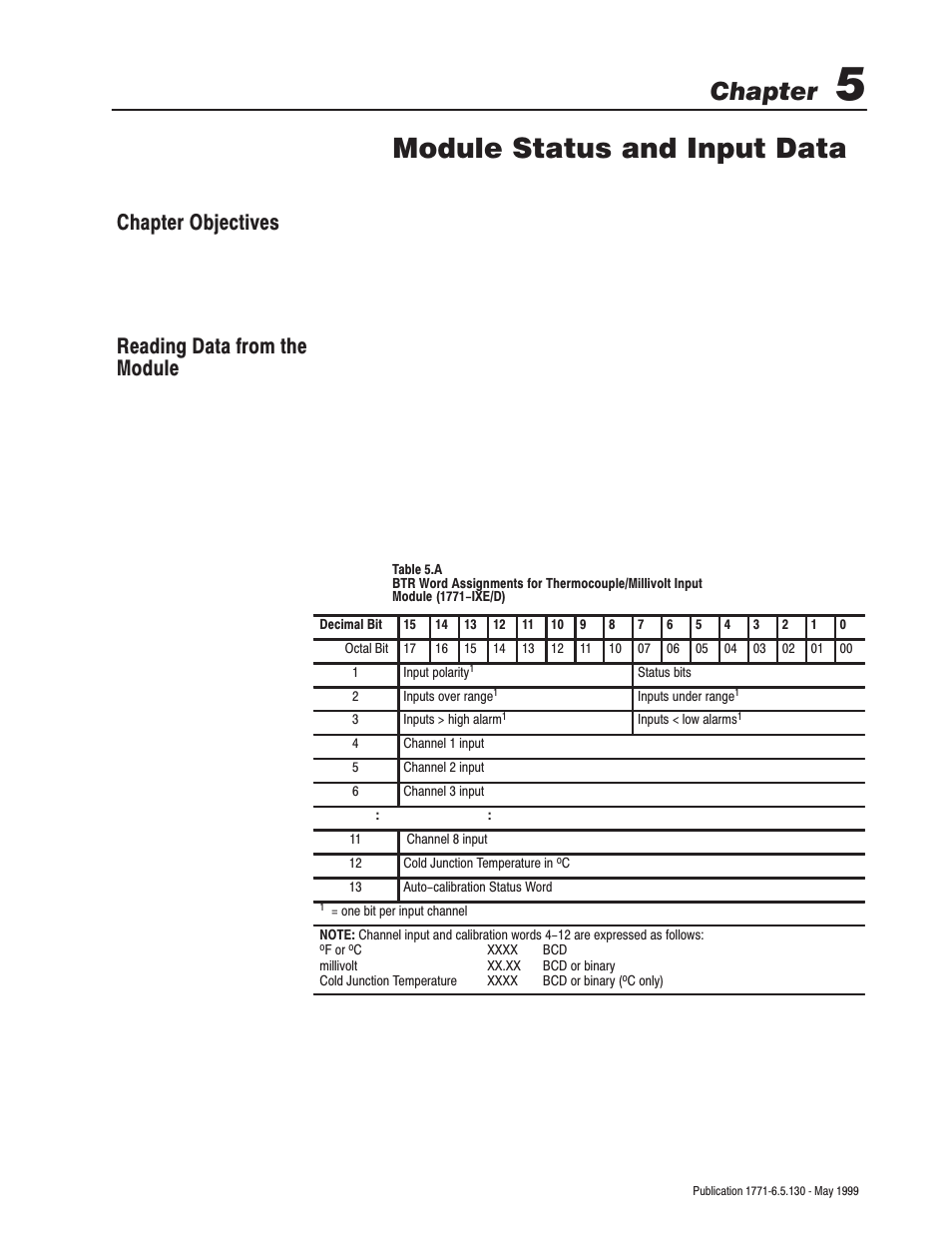 Module status and input data, Chapter, Chapter objectives reading data from the module | Rockwell Automation 1771-IXE/D Thermocouple/Millivolt Input Module User Manual User Manual | Page 37 / 85
