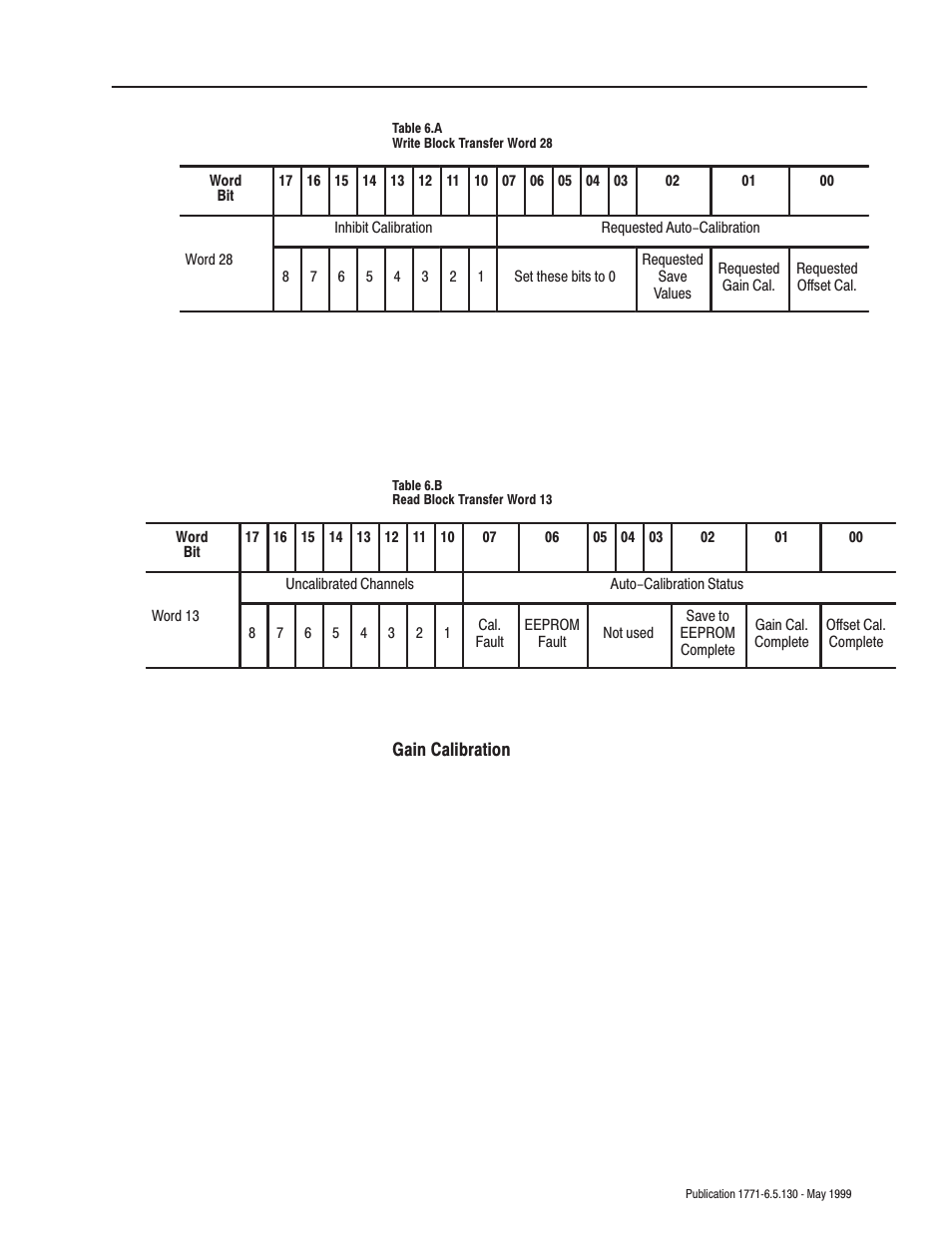 Rockwell Automation 1771-IXE/D Thermocouple/Millivolt Input Module User Manual User Manual | Page 43 / 85