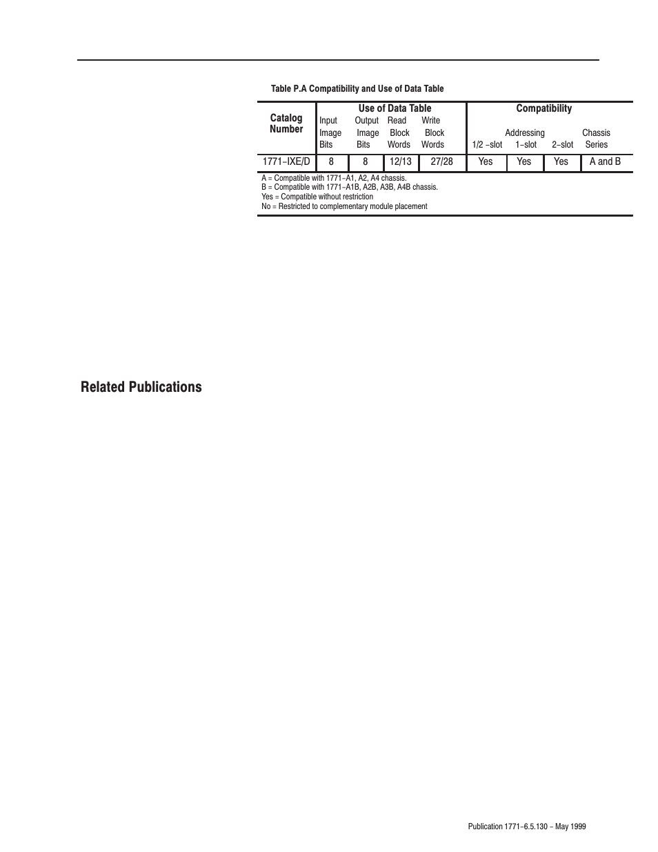 Related publications | Rockwell Automation 1771-IXE/D Thermocouple/Millivolt Input Module User Manual User Manual | Page 5 / 85