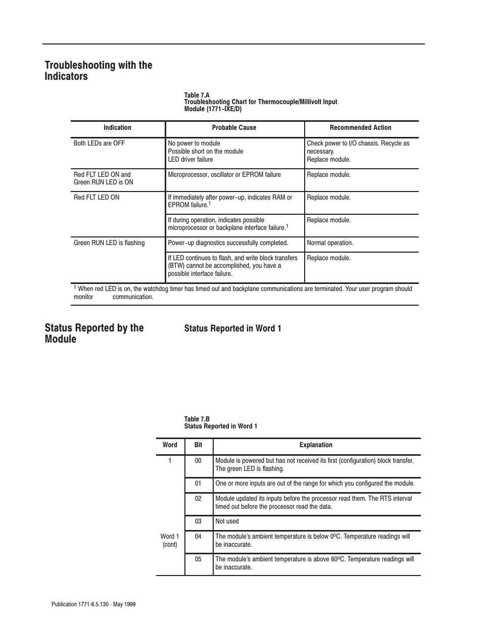Status reported in word 1 | Rockwell Automation 1771-IXE/D Thermocouple/Millivolt Input Module User Manual User Manual | Page 52 / 85