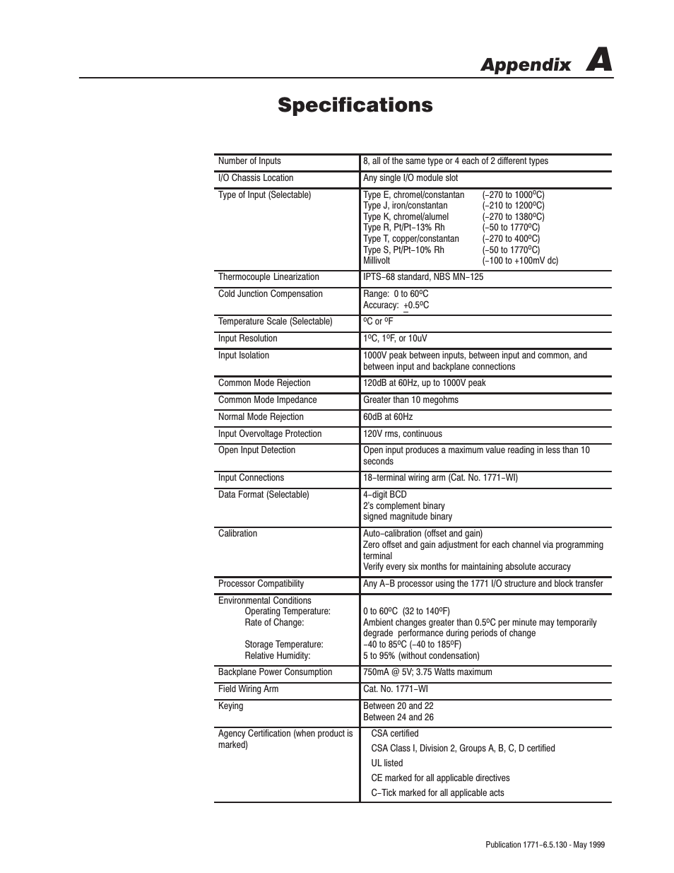 Specifications, Appendix | Rockwell Automation 1771-IXE/D Thermocouple/Millivolt Input Module User Manual User Manual | Page 55 / 85