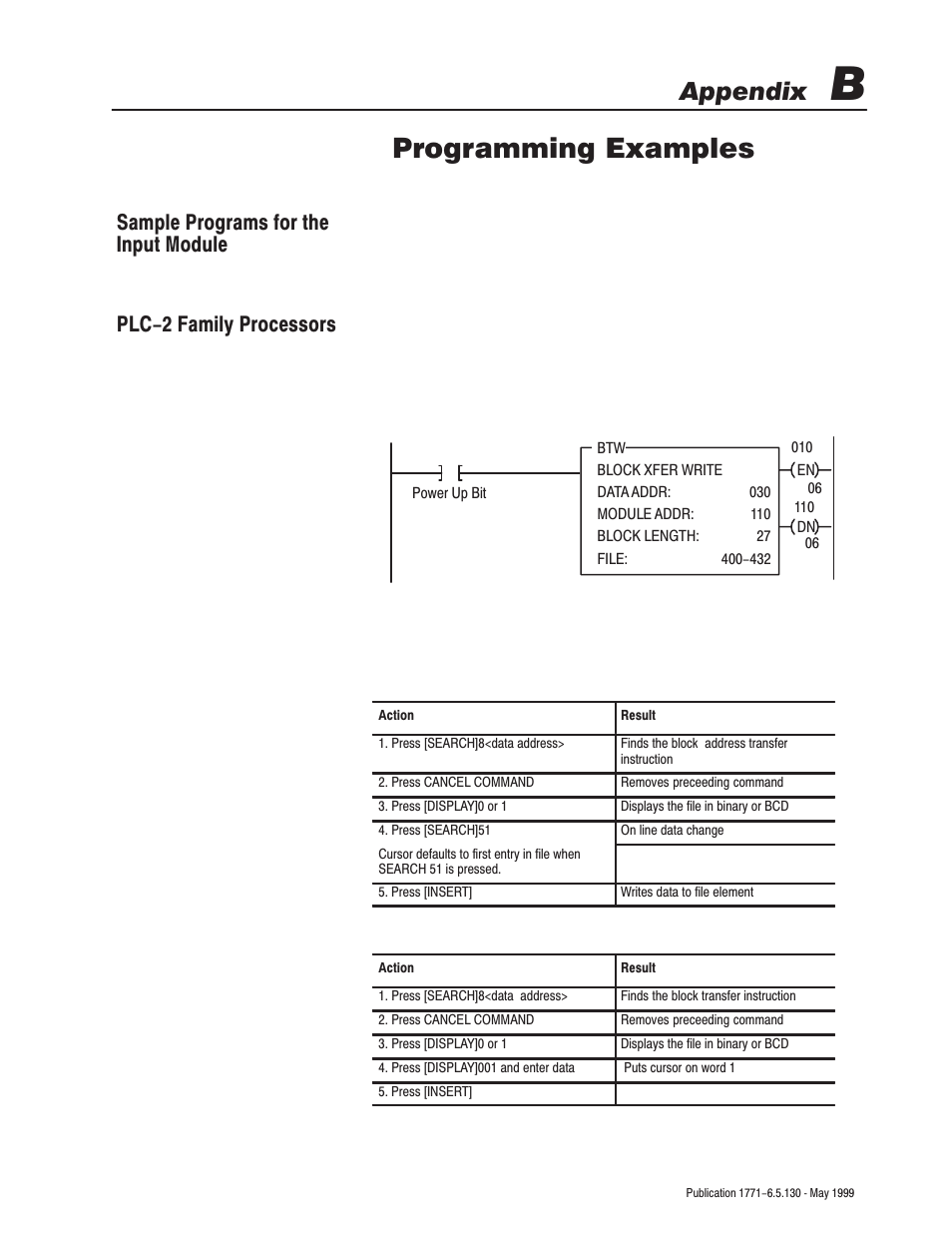 Programming examples, Appendix | Rockwell Automation 1771-IXE/D Thermocouple/Millivolt Input Module User Manual User Manual | Page 59 / 85