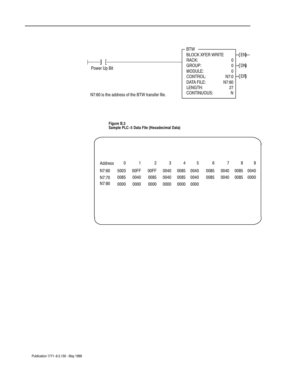 Rockwell Automation 1771-IXE/D Thermocouple/Millivolt Input Module User Manual User Manual | Page 62 / 85