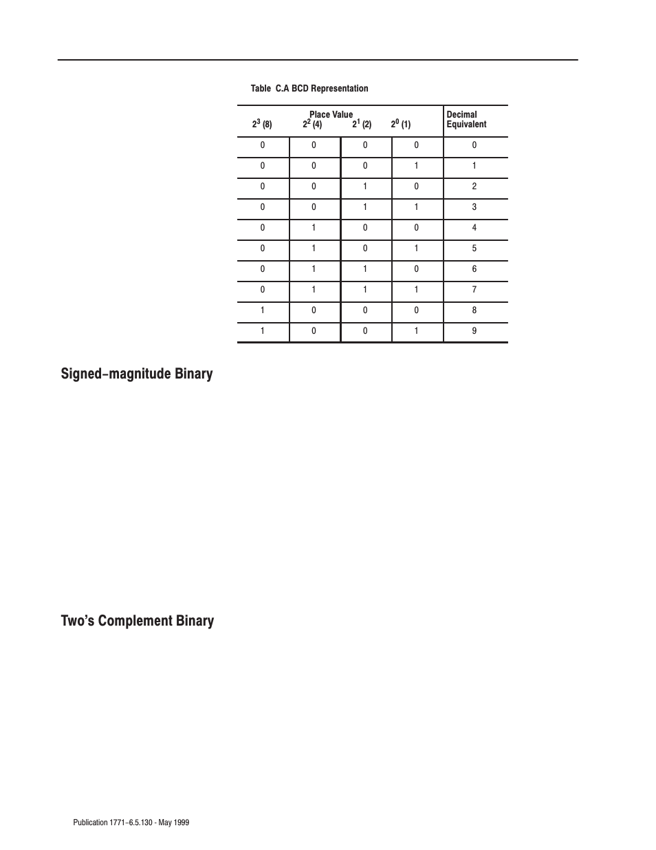 Signed-magnitude binary two's complement binary | Rockwell Automation 1771-IXE/D Thermocouple/Millivolt Input Module User Manual User Manual | Page 64 / 85