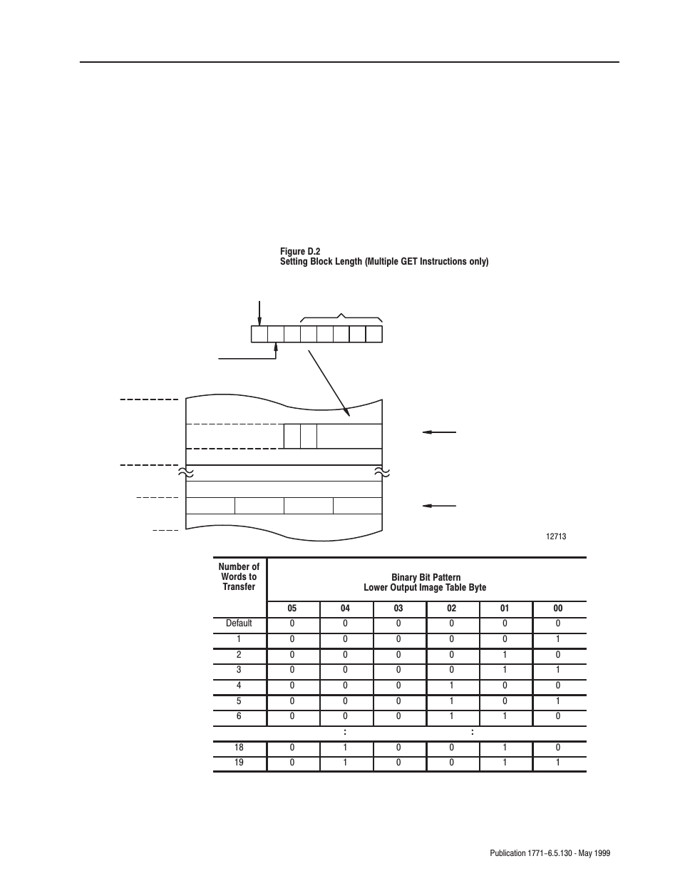 Rockwell Automation 1771-IXE/D Thermocouple/Millivolt Input Module User Manual User Manual | Page 69 / 85