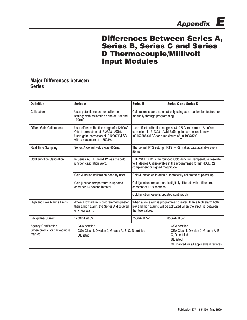 Appendix, Major differences between series | Rockwell Automation 1771-IXE/D Thermocouple/Millivolt Input Module User Manual User Manual | Page 71 / 85