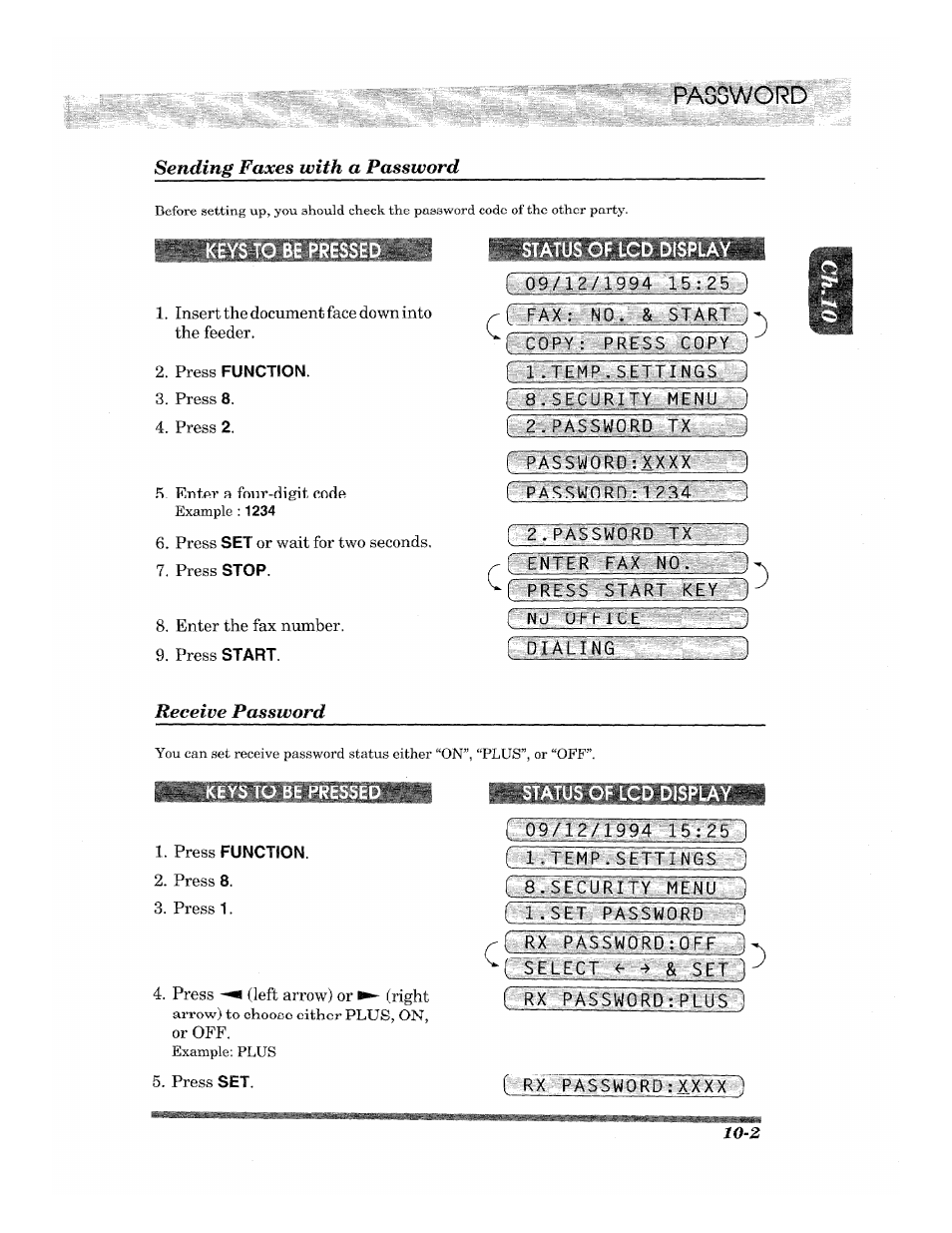 No. & start , ( cdkv: pres$ copy, F 1 .temp.slirings ] ; 8.security menu ^ i, I 2 ri^agswom t¥ n | Passwqbq.: 1-23^4, 2 ■ password tx, Fnj'office, Dialu, 09/12/i 994 lb:25 j, Select, T rx password:plus 1 | Brother 2500ML User Manual | Page 101 / 132