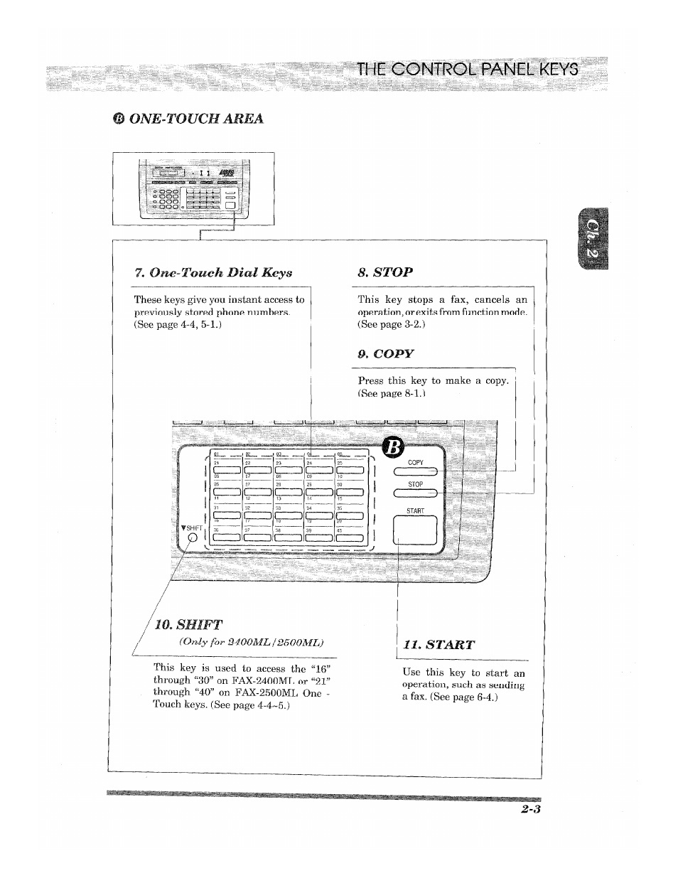 Brother 2500ML User Manual | Page 25 / 132