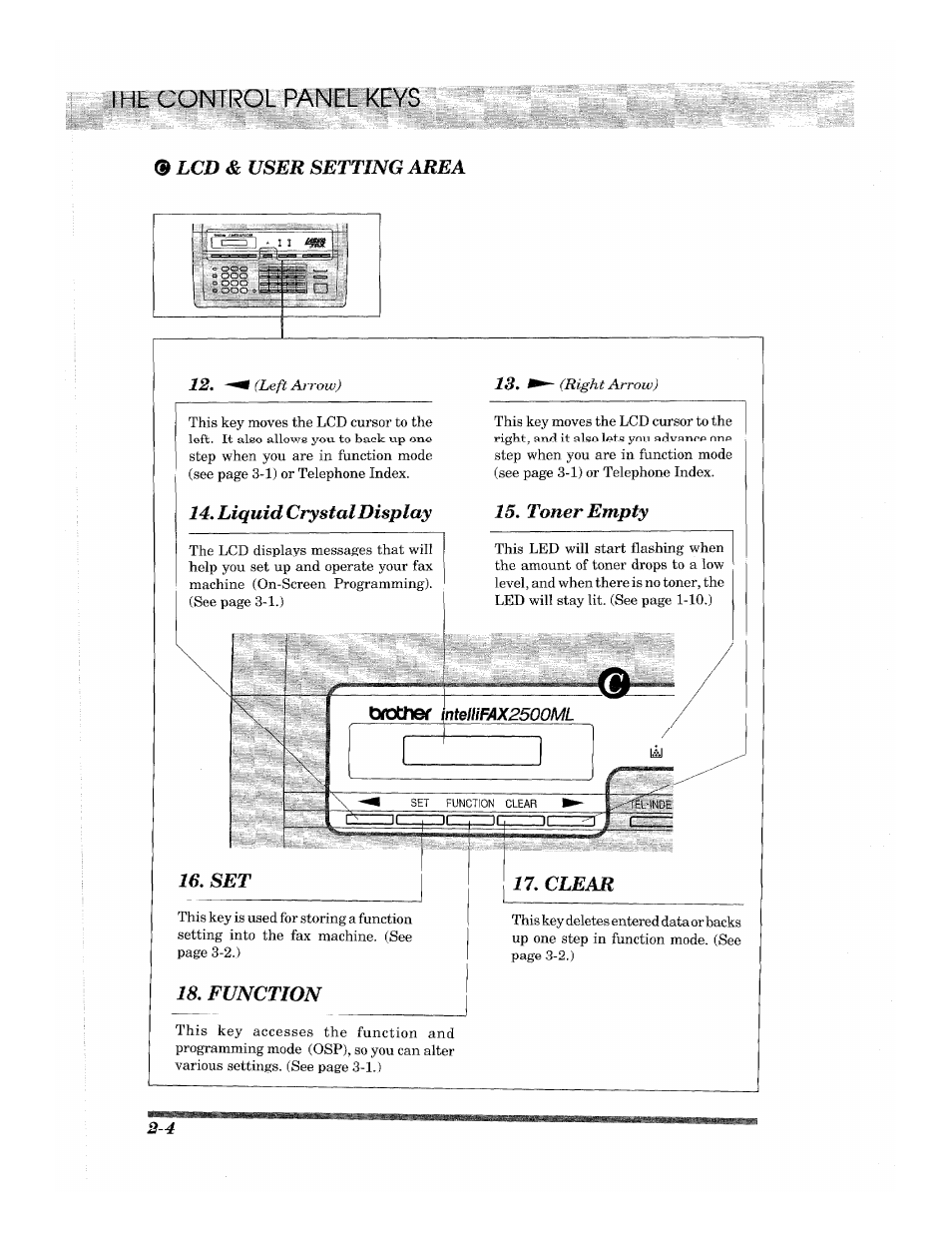 Ihh control i, Lcd & user setting area, 14, liquid crystal display | 15, toner empty | Brother 2500ML User Manual | Page 26 / 132