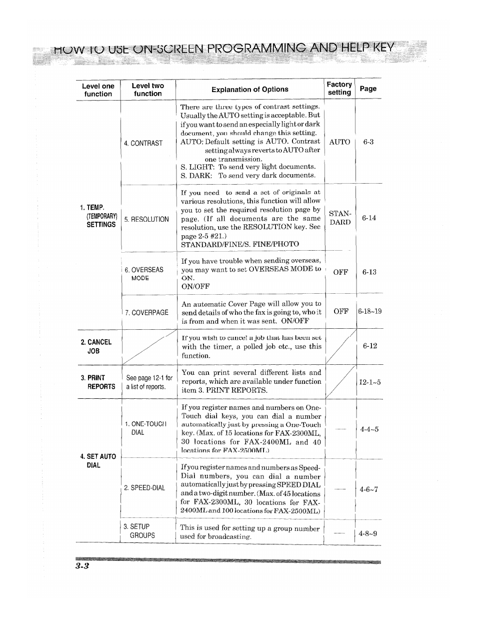 Fmm -to ush pi^©r/^pi, And help key | Brother 2500ML User Manual | Page 30 / 132