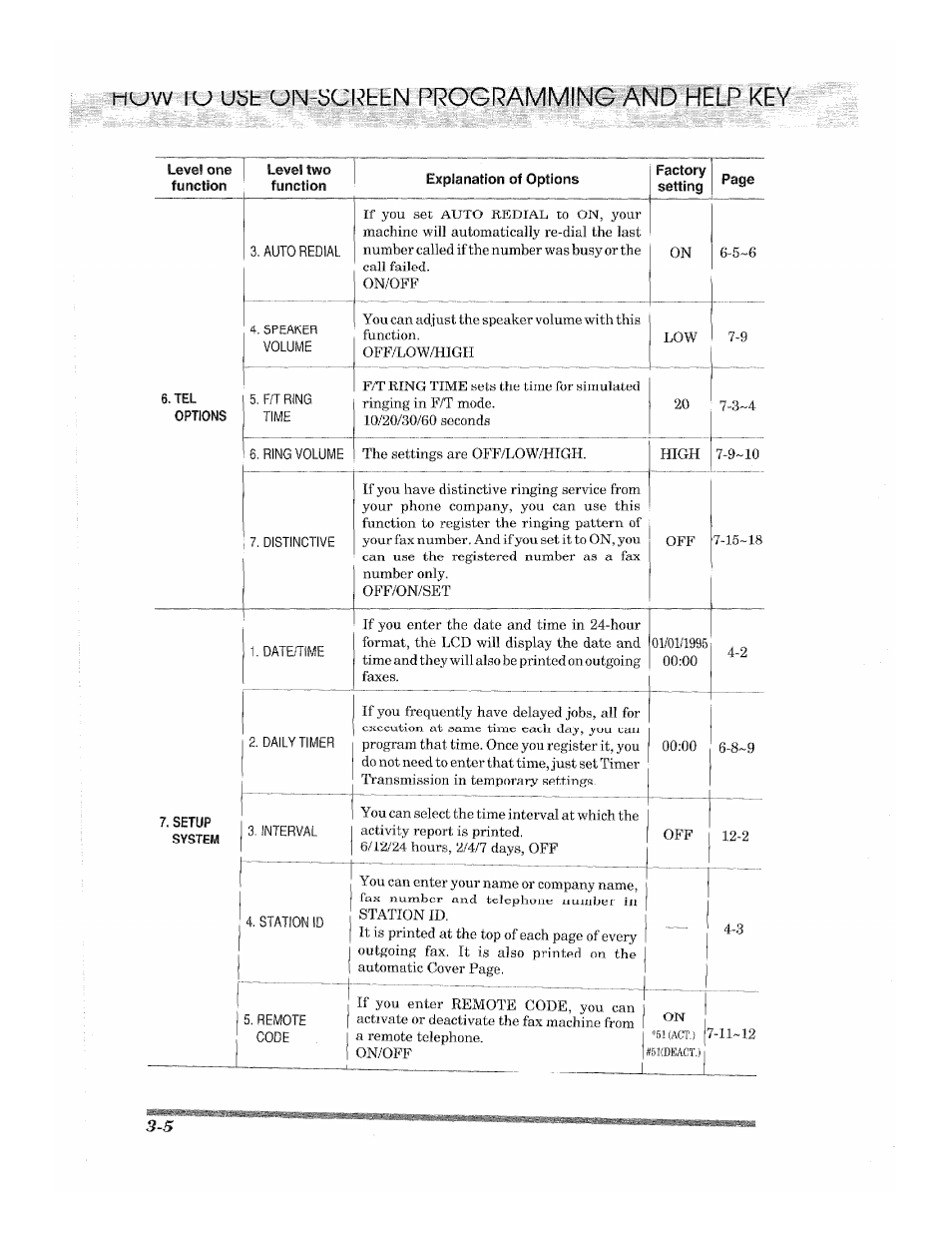 Muw i и ubh programm^nct, Чdда^ key | Brother 2500ML User Manual | Page 32 / 132