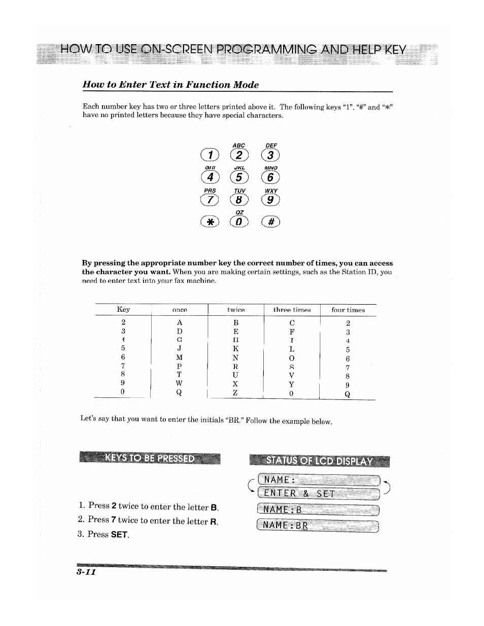 Press 2 twice to enter the letter b, Press 7 twice to enter the letter r, Press set | Name, Cname:b, Name:br, Howiio use on-screen progr/i^min© and help key, How to enter text in function mode | Brother 2500ML User Manual | Page 38 / 132