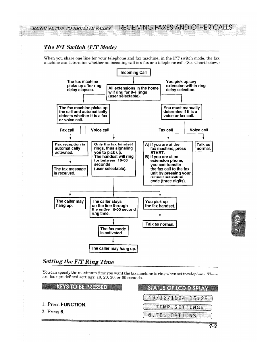 Press function, Press 6, Status of lcd dfsplay | Iliill, Rbchiving faxes and other calls | Brother 2500ML User Manual | Page 75 / 132