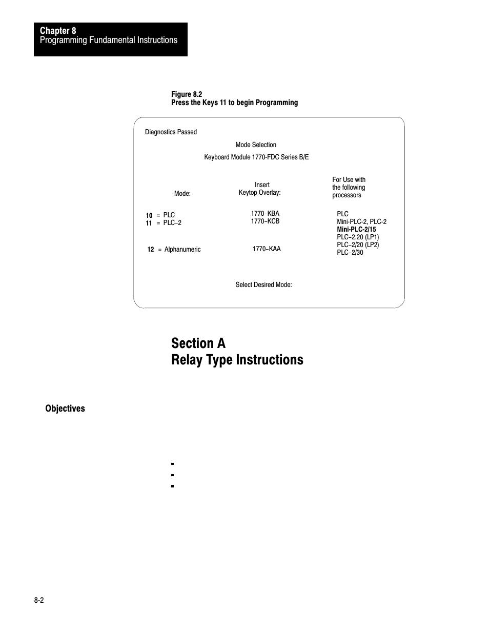 Rockwell Automation 1772-LV Mini-PLC - 2/15 Programmable Controller (Series B) Programming and Operations User Manual | Page 105 / 215