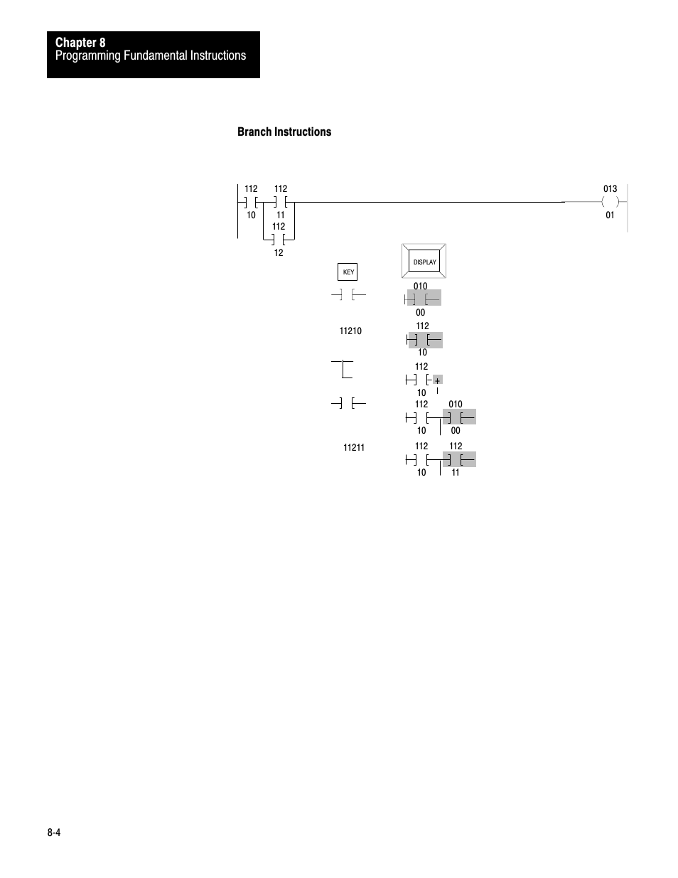 Programming fundamental instructions chapter 8 | Rockwell Automation 1772-LV Mini-PLC - 2/15 Programmable Controller (Series B) Programming and Operations User Manual | Page 107 / 215