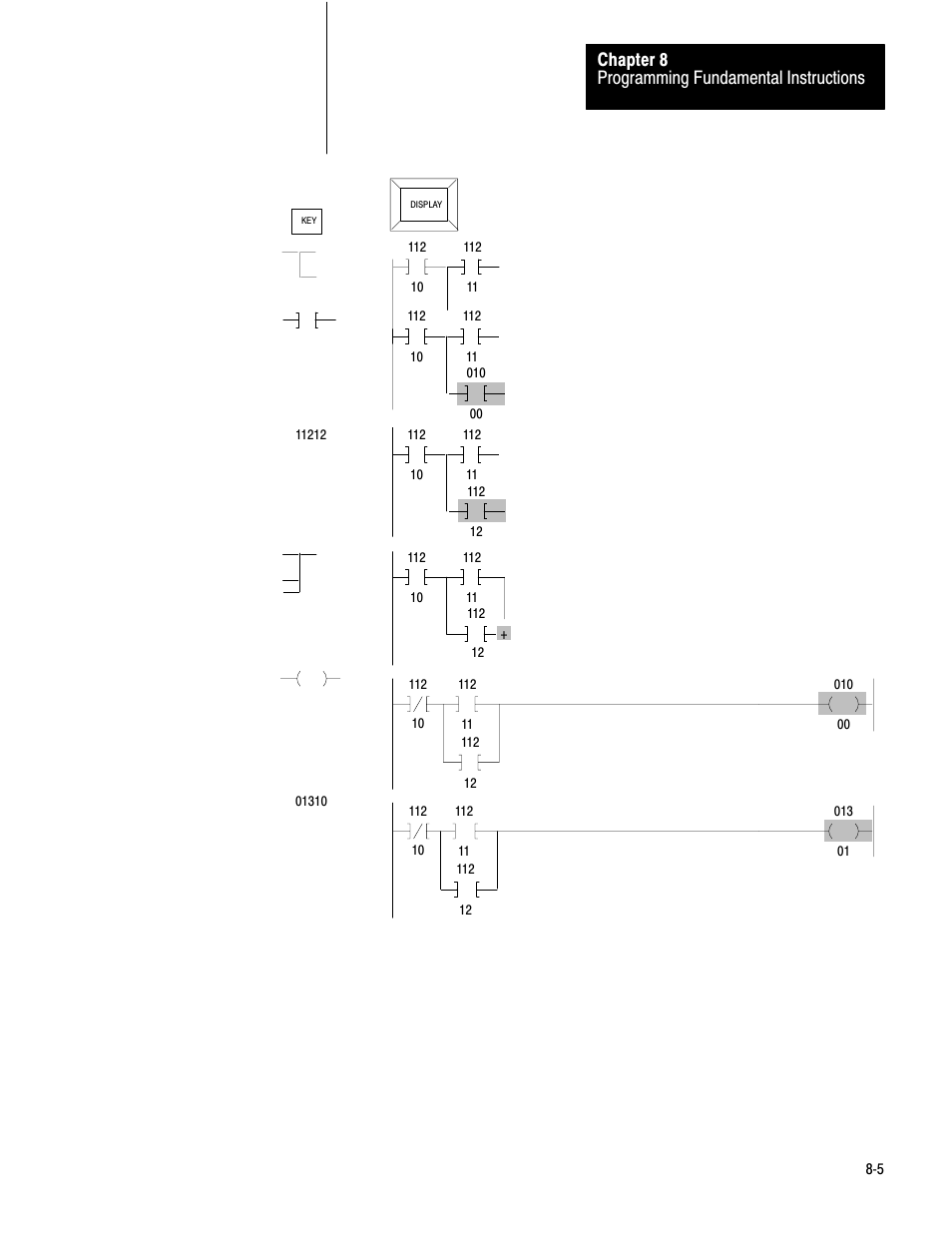 Programming fundamental instructions chapter 8 | Rockwell Automation 1772-LV Mini-PLC - 2/15 Programmable Controller (Series B) Programming and Operations User Manual | Page 108 / 215