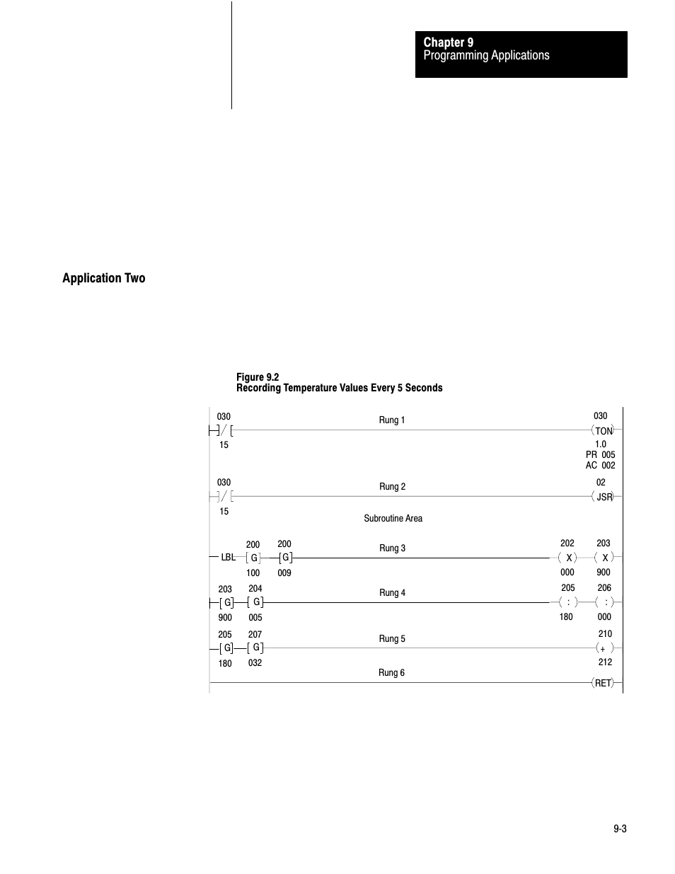 Rockwell Automation 1772-LV Mini-PLC - 2/15 Programmable Controller (Series B) Programming and Operations User Manual | Page 120 / 215