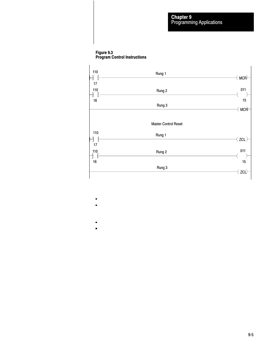 Rockwell Automation 1772-LV Mini-PLC - 2/15 Programmable Controller (Series B) Programming and Operations User Manual | Page 122 / 215