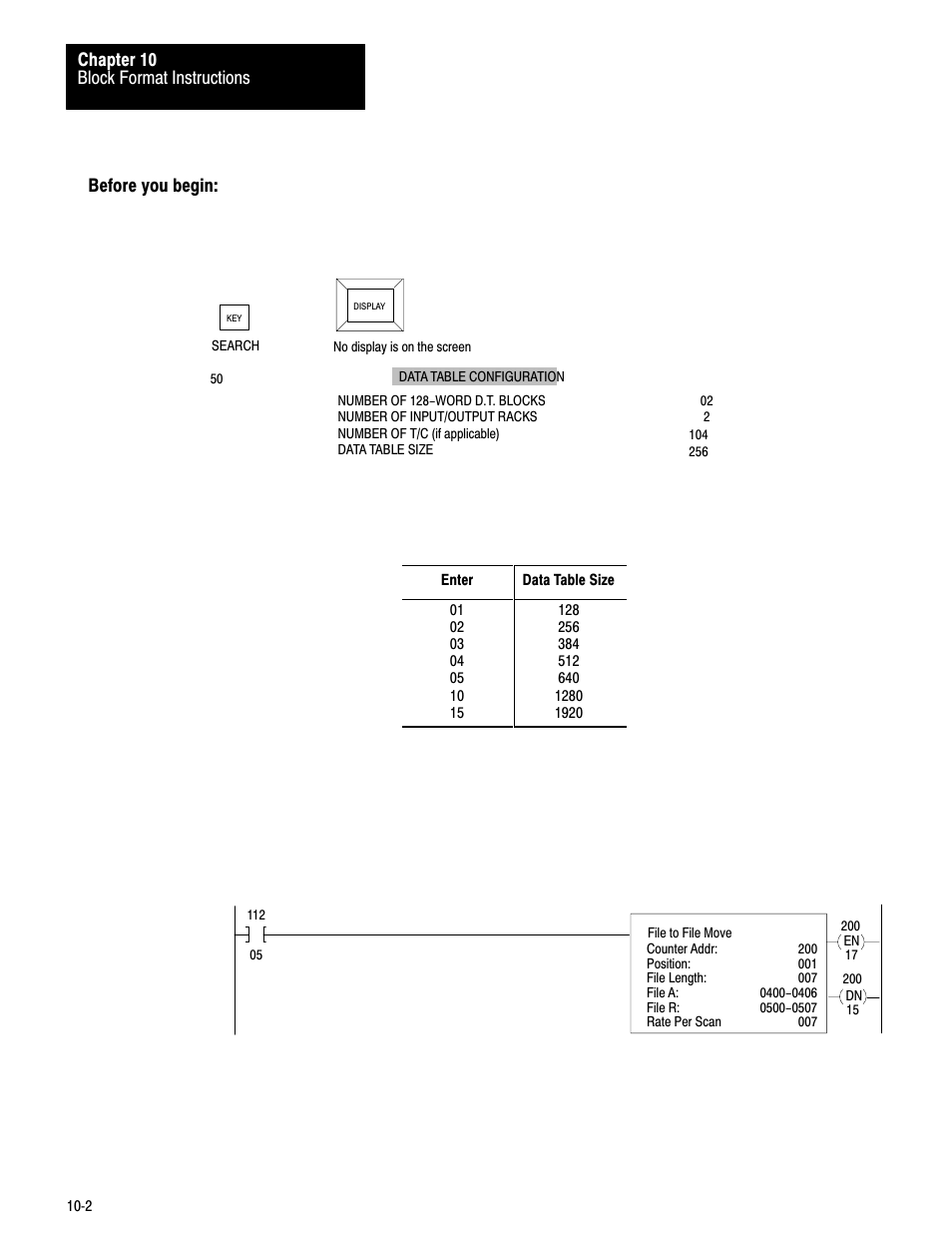 10ć2 | Rockwell Automation 1772-LV Mini-PLC - 2/15 Programmable Controller (Series B) Programming and Operations User Manual | Page 124 / 215
