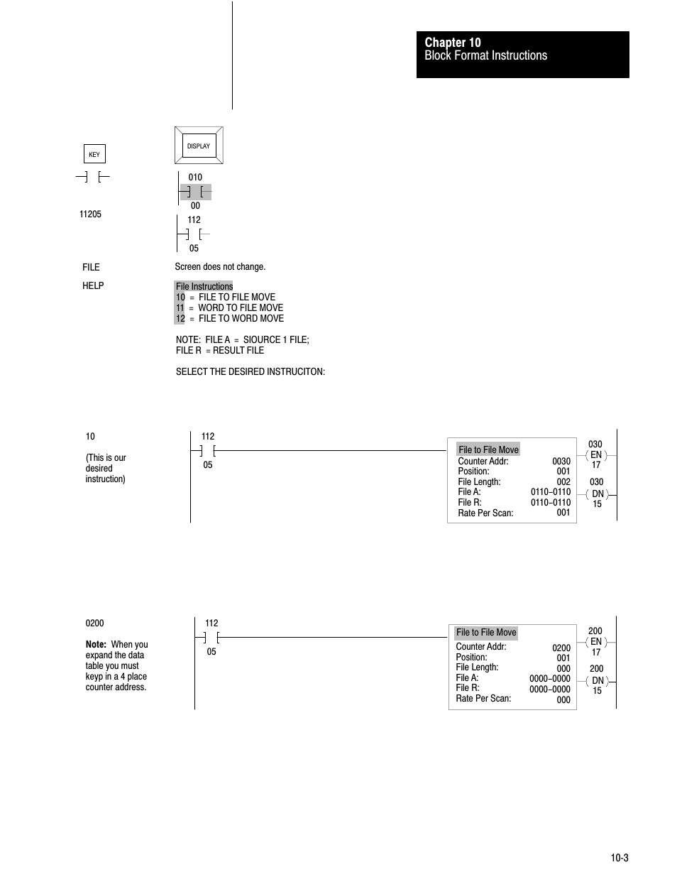 Block format instructions chapter 10 | Rockwell Automation 1772-LV Mini-PLC - 2/15 Programmable Controller (Series B) Programming and Operations User Manual | Page 125 / 215