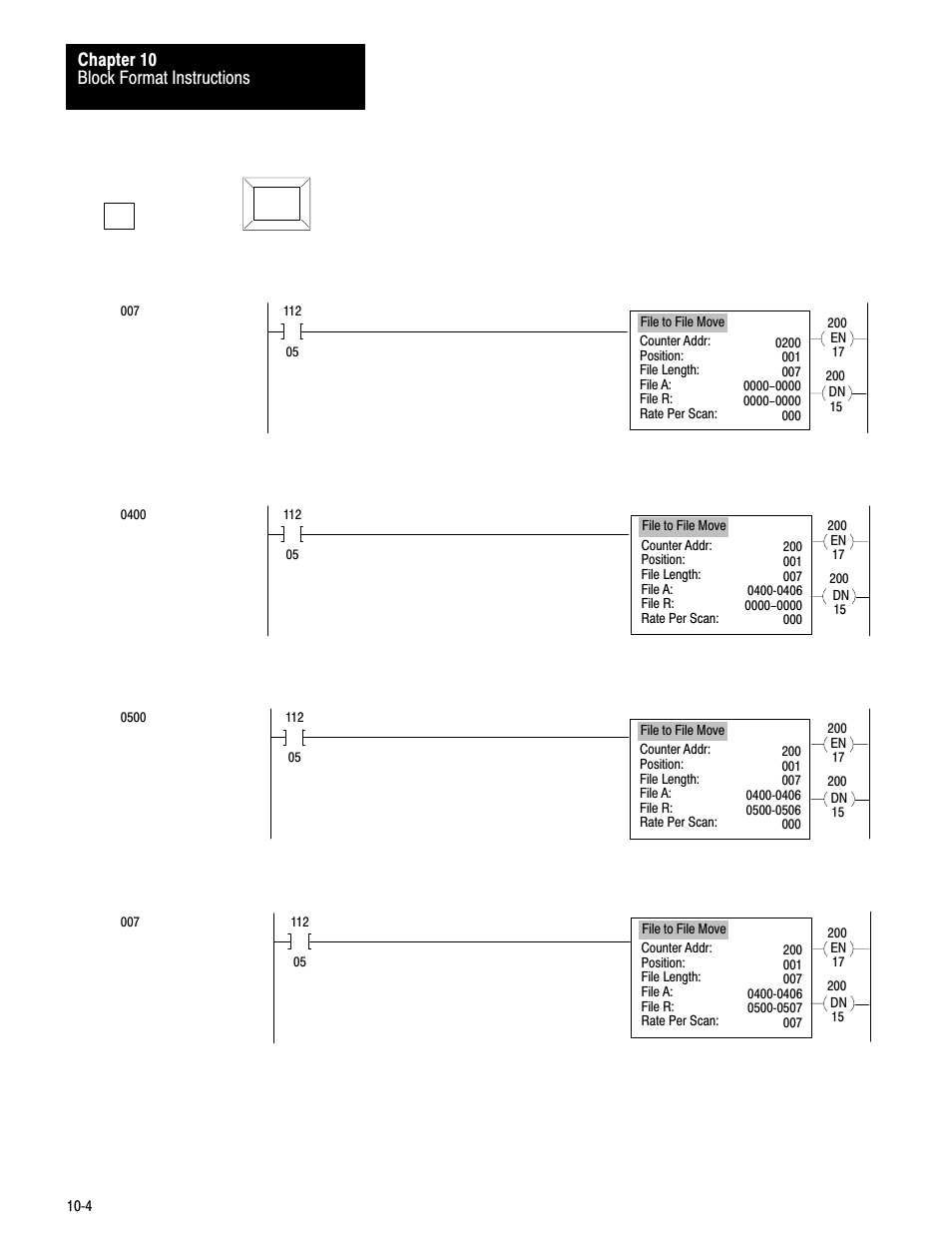 Block format instructions chapter 10 | Rockwell Automation 1772-LV Mini-PLC - 2/15 Programmable Controller (Series B) Programming and Operations User Manual | Page 126 / 215