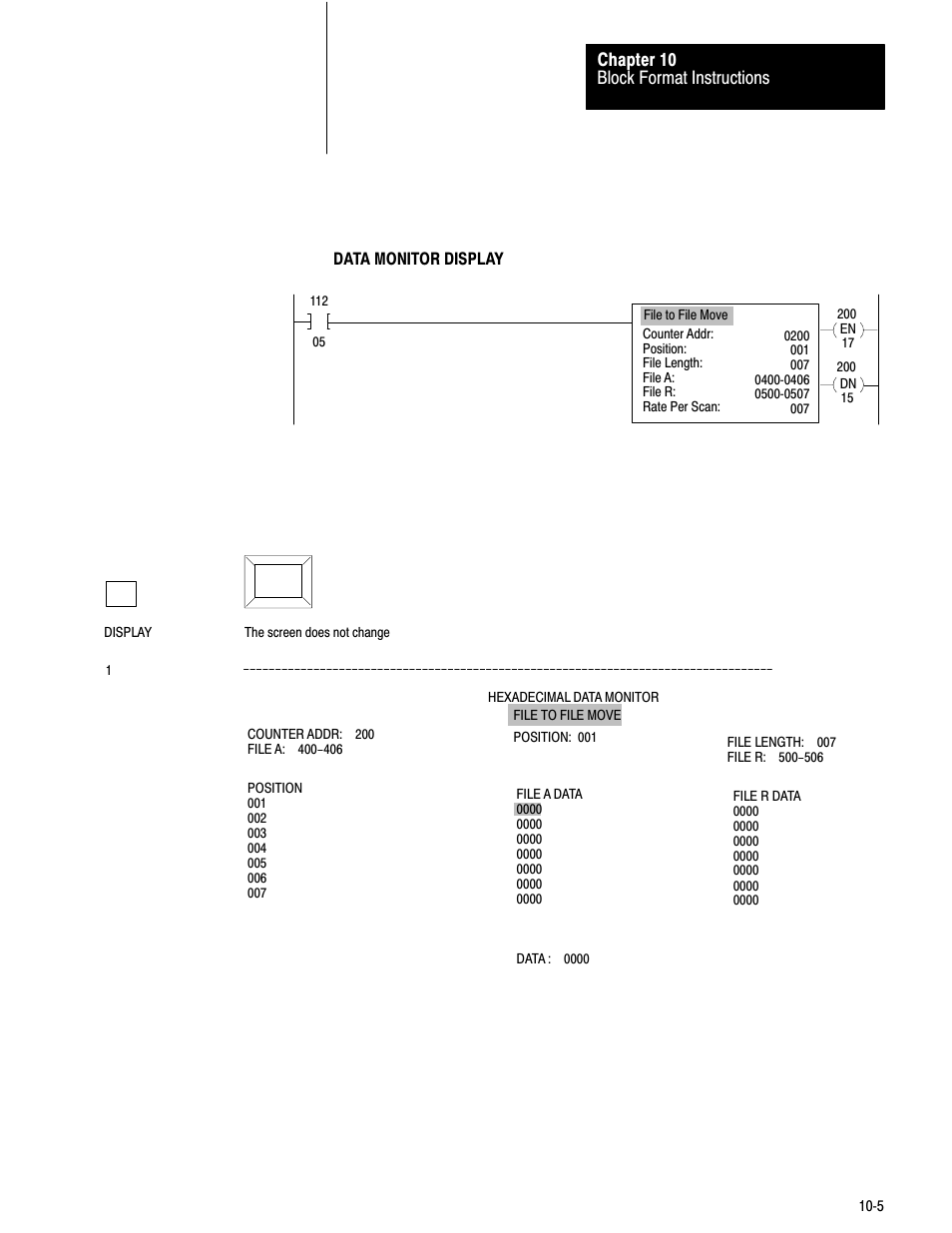 Block format instructions chapter 10 | Rockwell Automation 1772-LV Mini-PLC - 2/15 Programmable Controller (Series B) Programming and Operations User Manual | Page 127 / 215