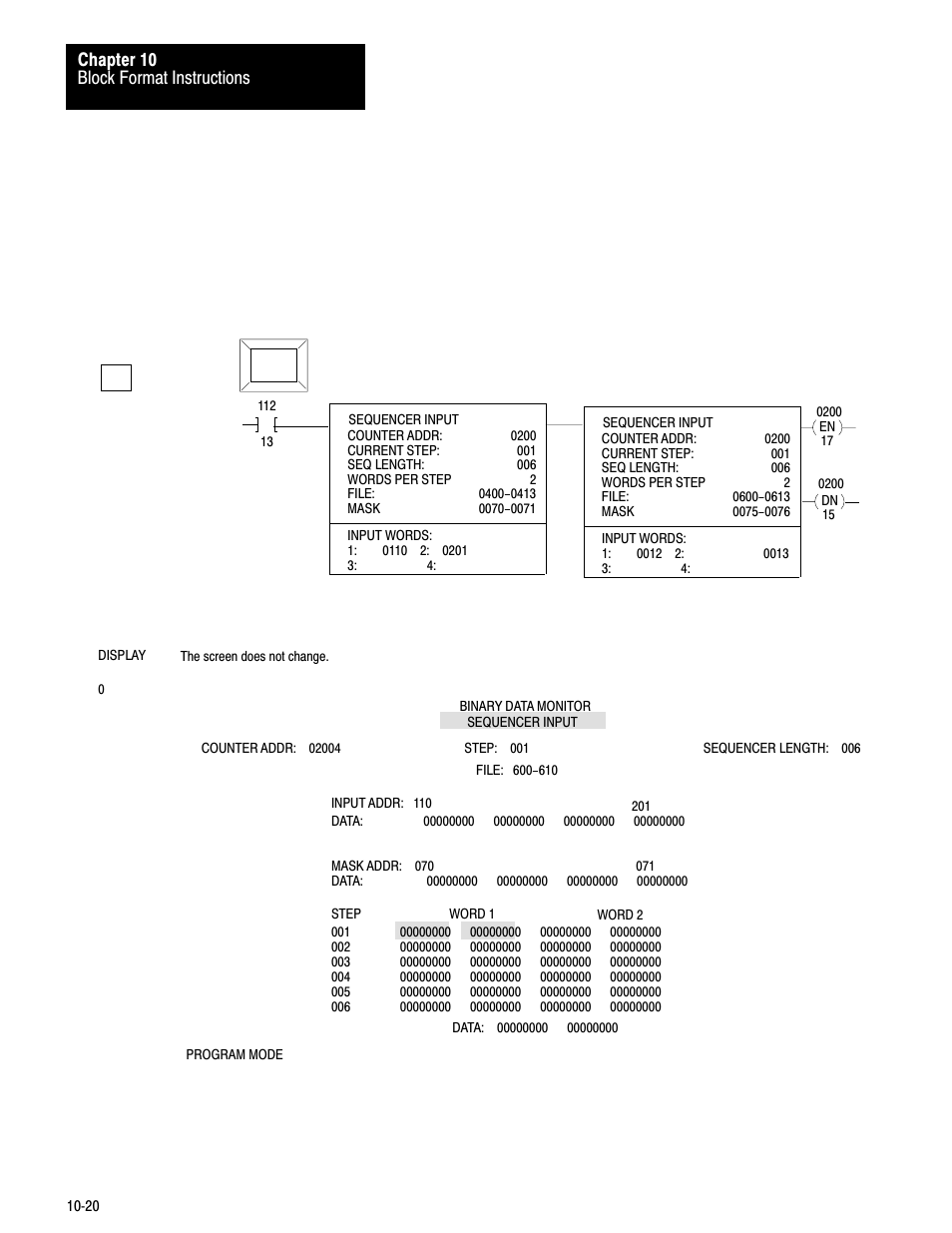 Block format instructions chapter 10 | Rockwell Automation 1772-LV Mini-PLC - 2/15 Programmable Controller (Series B) Programming and Operations User Manual | Page 142 / 215