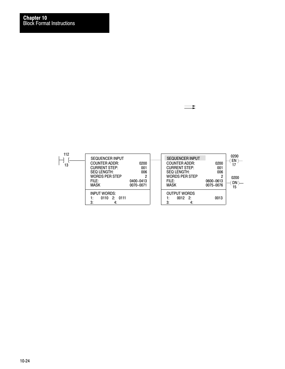 Rockwell Automation 1772-LV Mini-PLC - 2/15 Programmable Controller (Series B) Programming and Operations User Manual | Page 146 / 215