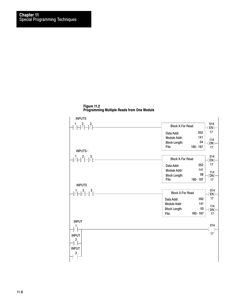 Special programming techniques chapter 11 | Rockwell Automation 1772-LV Mini-PLC - 2/15 Programmable Controller (Series B) Programming and Operations User Manual | Page 155 / 215