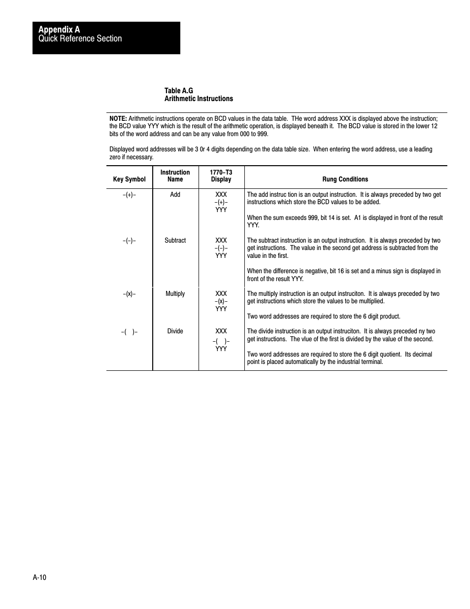 Ać10 | Rockwell Automation 1772-LV Mini-PLC - 2/15 Programmable Controller (Series B) Programming and Operations User Manual | Page 179 / 215
