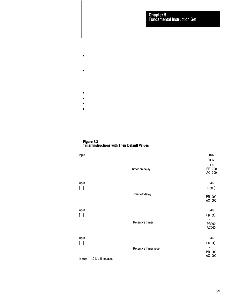 Rockwell Automation 1772-LV Mini-PLC - 2/15 Programmable Controller (Series B) Programming and Operations User Manual | Page 46 / 215