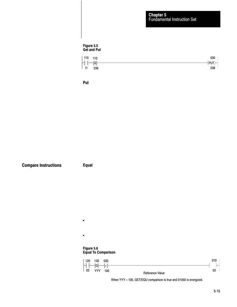 5ć15 | Rockwell Automation 1772-LV Mini-PLC - 2/15 Programmable Controller (Series B) Programming and Operations User Manual | Page 52 / 215