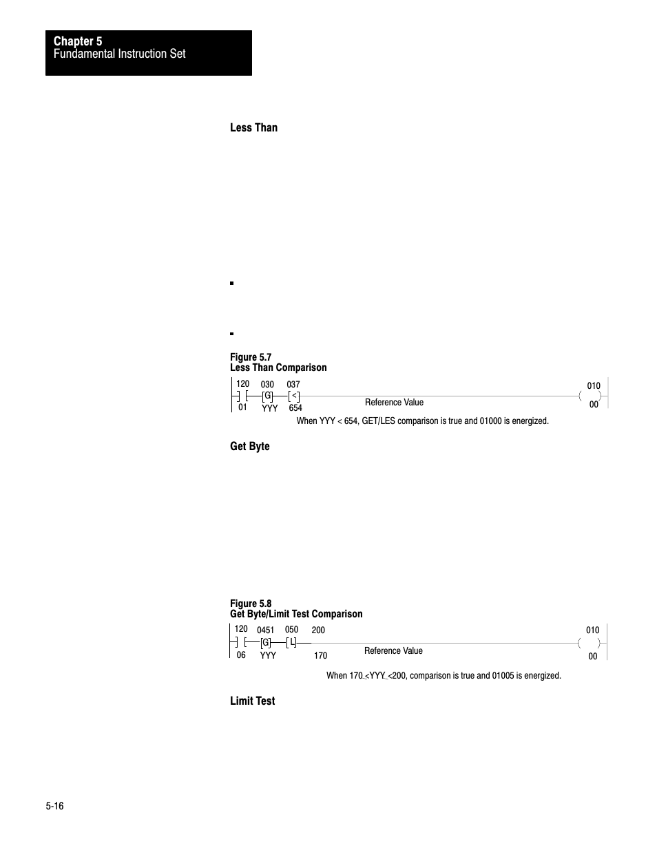 Rockwell Automation 1772-LV Mini-PLC - 2/15 Programmable Controller (Series B) Programming and Operations User Manual | Page 53 / 215