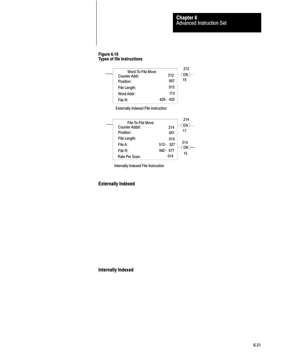 Rockwell Automation 1772-LV Mini-PLC - 2/15 Programmable Controller (Series B) Programming and Operations User Manual | Page 78 / 215