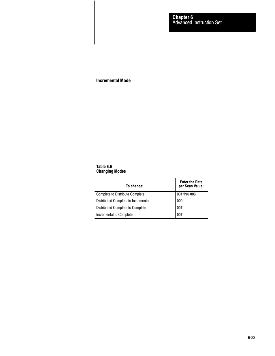 Rockwell Automation 1772-LV Mini-PLC - 2/15 Programmable Controller (Series B) Programming and Operations User Manual | Page 80 / 215