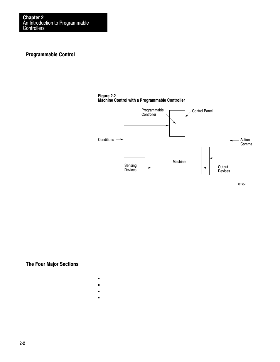 Rockwell Automation 1772-LV Mini-PLC - 2/15 Programmable Controller (Series B) Programming and Operations User Manual | Page 9 / 215