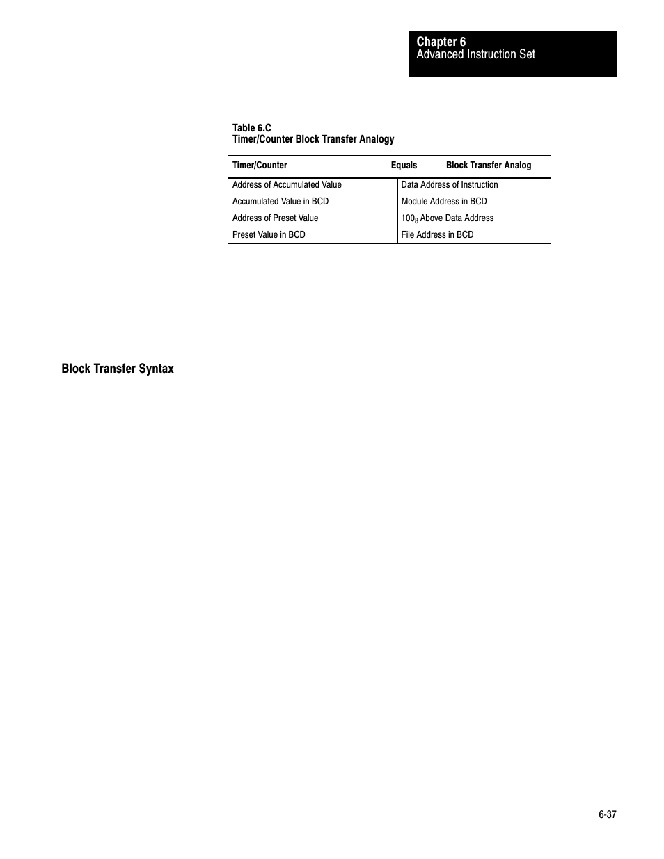 6ć37 | Rockwell Automation 1772-LV Mini-PLC - 2/15 Programmable Controller (Series B) Programming and Operations User Manual | Page 94 / 215