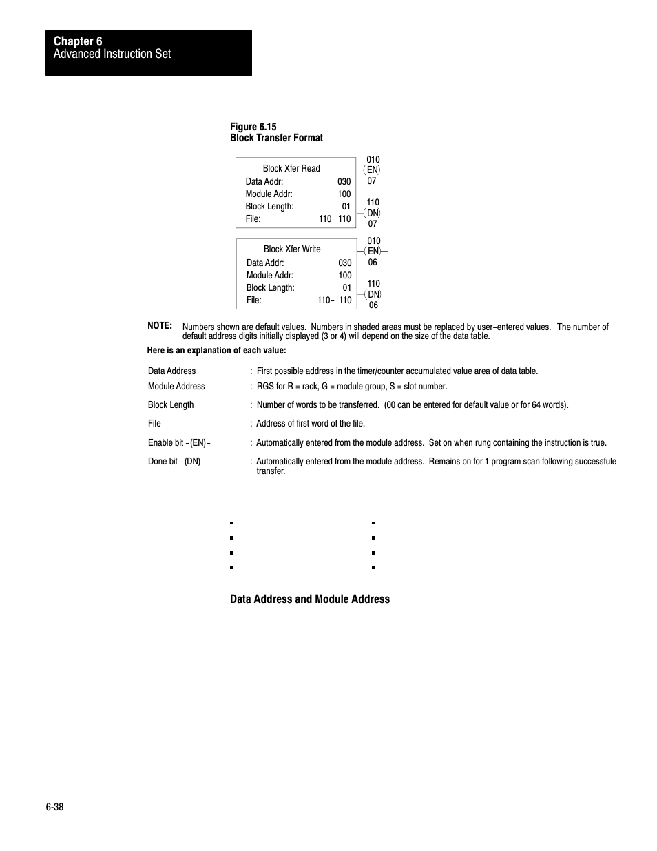 Rockwell Automation 1772-LV Mini-PLC - 2/15 Programmable Controller (Series B) Programming and Operations User Manual | Page 95 / 215